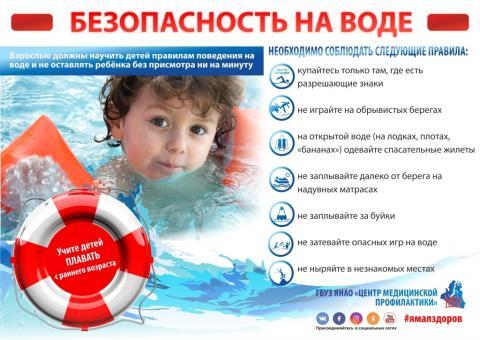 Памятка "Правила безопасности на водных объектах.